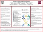 Simulating the Process Overlap Theory of Intelligence - A Unified Framework Bridging Psychometric and Cognitive Perspectives