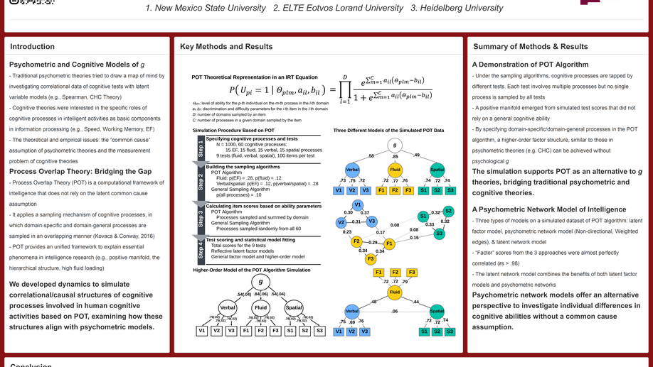 Simulating the Process Overlap Theory of Intelligence - A Unified Framework Bridging Psychometric and Cognitive Perspectives