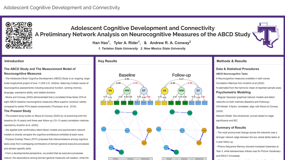 Adolescent Cognitive Development and Connectivity